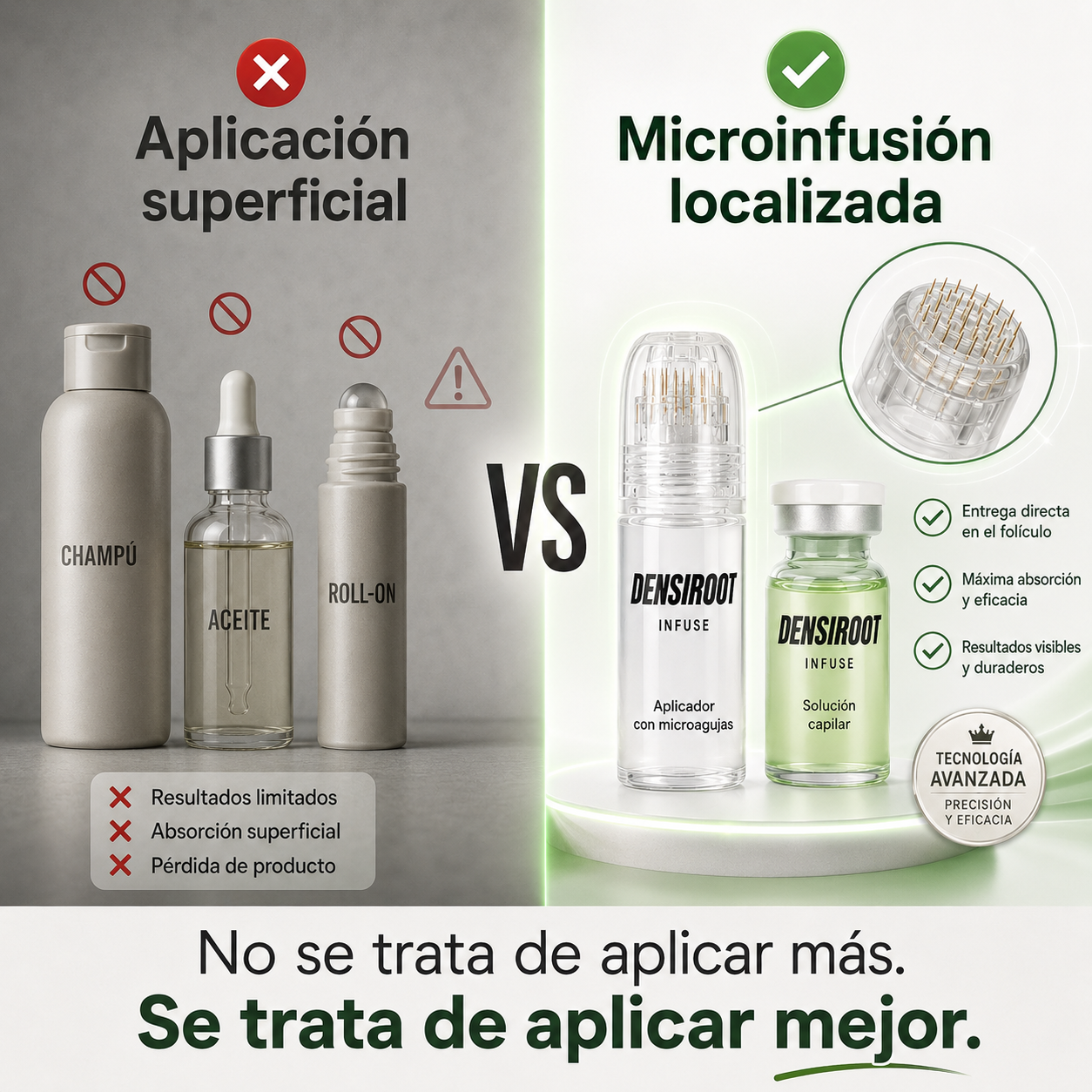 DensiRoot Infuse™ - Sistema capilar de microinfusión con microagujas de precisión (4 frascos + aplicador GRATIS)