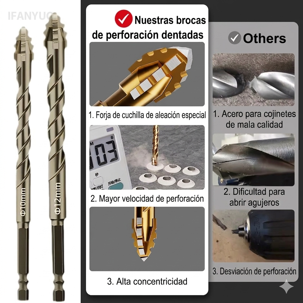 KIT DE BROCAS DE TUNGSTENO ESCALONADAS: REVOLUCION INDUSTRIAL