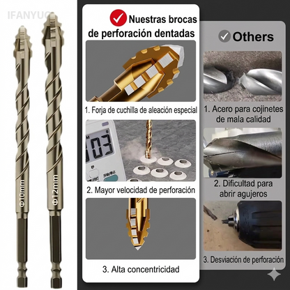 KIT DE BROCAS DE TUNGSTENO ESCALONADAS: REVOLUCION INDUSTRIAL