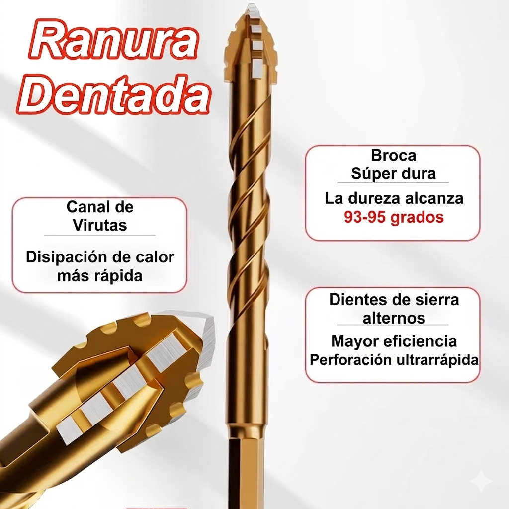 KIT DE BROCAS DE TUNGSTENO ESCALONADAS: REVOLUCION INDUSTRIAL